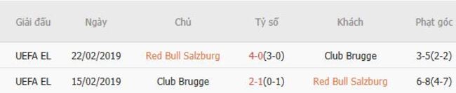 Nhận định Red Bull Salzburg vs Club Brugge, 0h00 ngày 07/08 – Đàn bò ra oai 6 Kết quả đối đầu gần đây giữa Red Bull Salzburg vs Club Brugge